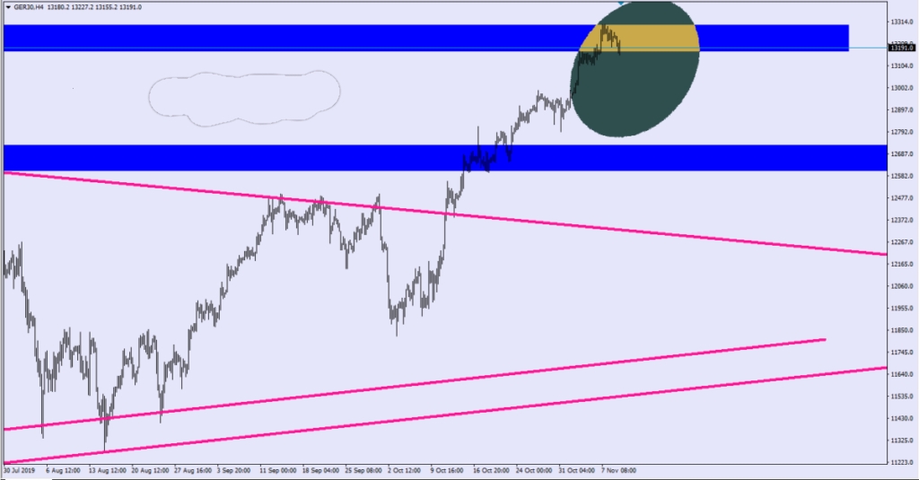 AT Dax 11 11 horario